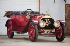 1911 American Eagle Touring