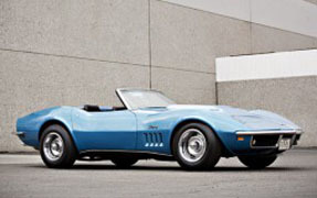 1969 Chevrolet Corvette